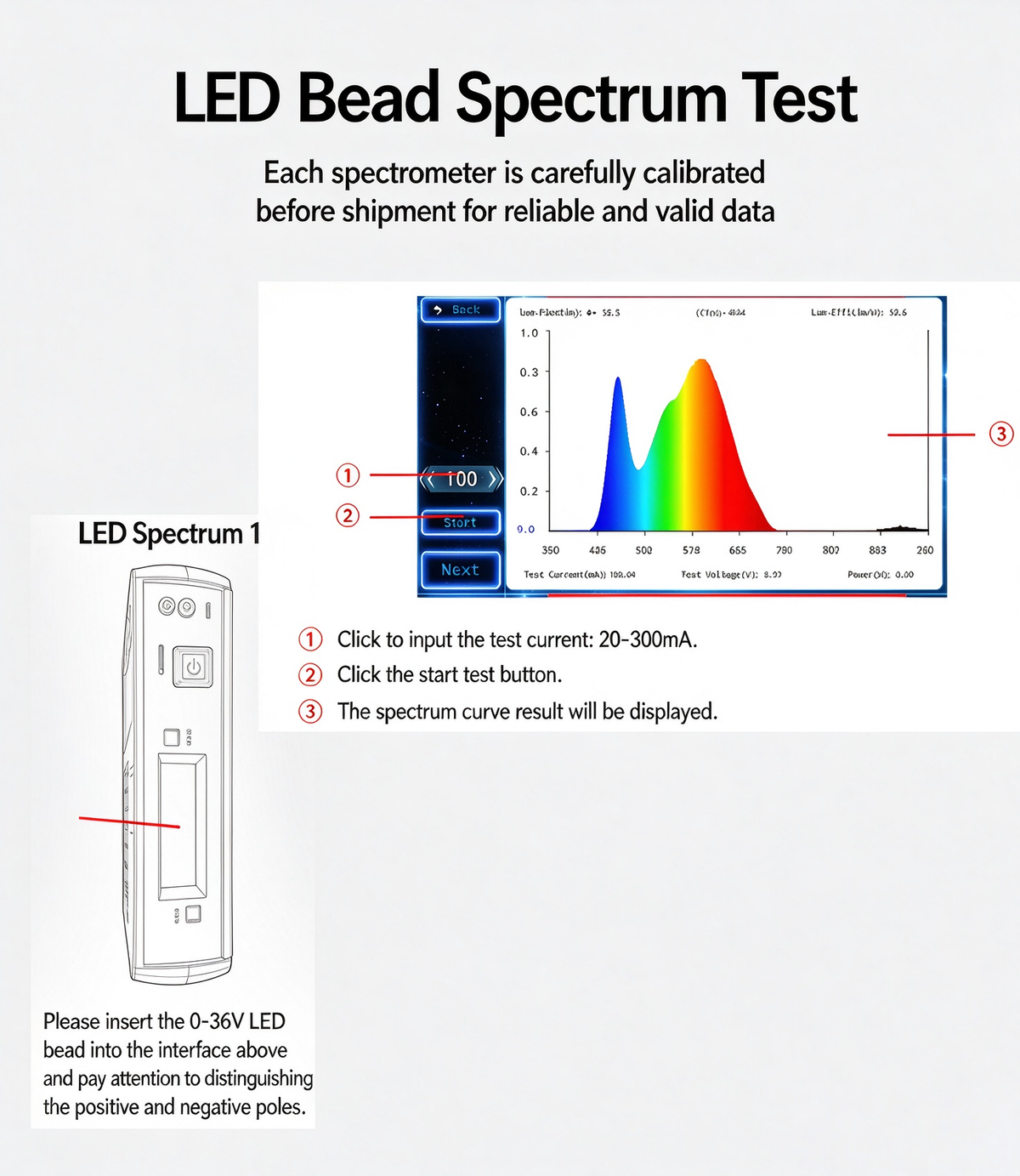 LED / Light Source Multi-function Tester